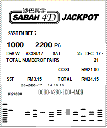 9 prediksi Sabah 88 4d jackpot prize dan keluaran terbaru   dari 2017-2021 